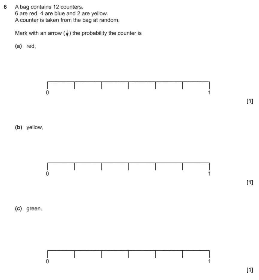 Question 06(a,b,c) - GCSE OCR Foundation Maths Past Paper 1 (Calculator) - November 2020