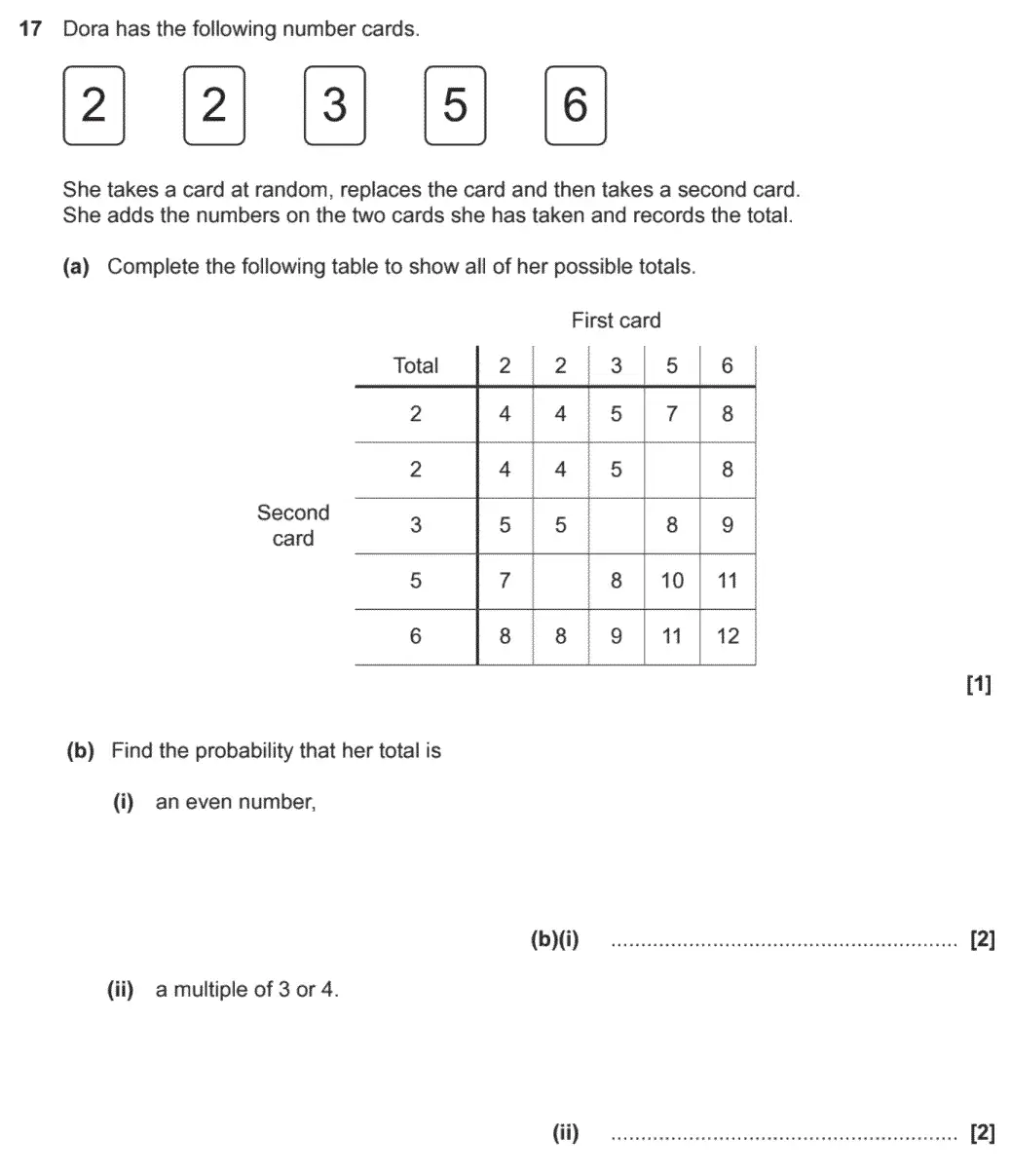 Question 17 - GCSE OCR Foundation Maths Past Paper 2 (Non-Calculator) - November 2020