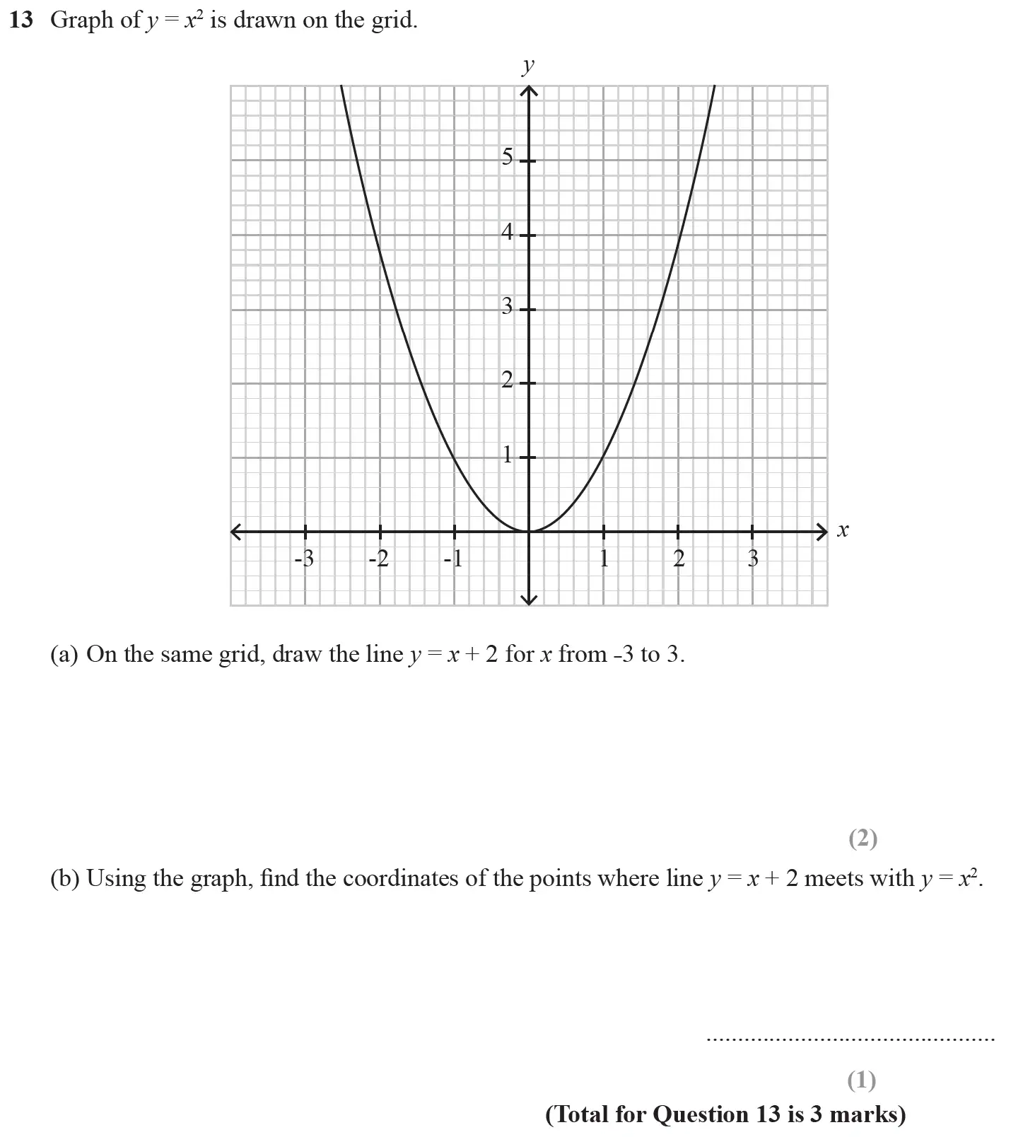 Question 13 - SET 1 - GCSE Foundation Calculator Maths Predicted Paper 3