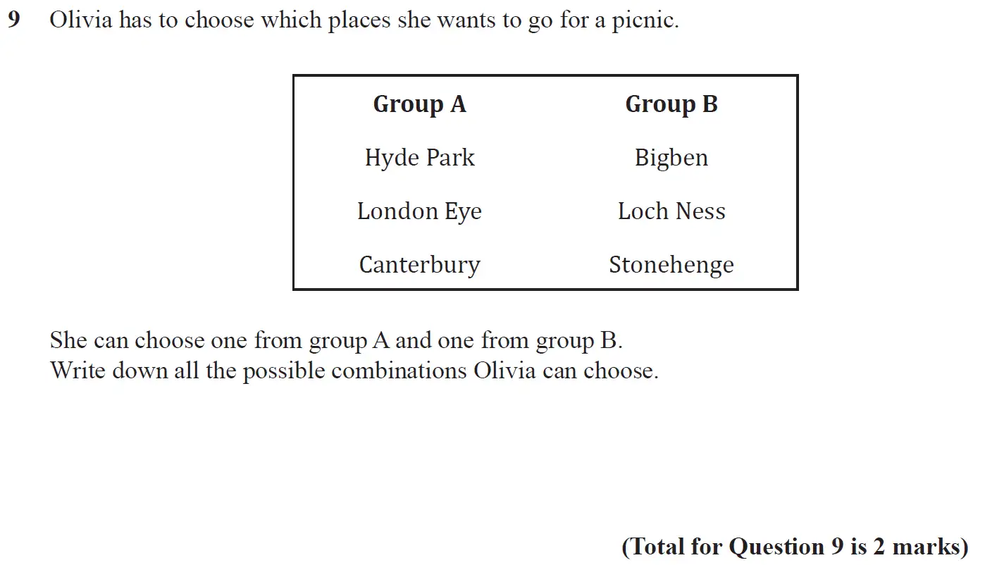 Question 09 - SET 1 - GCSE Foundation Calculator Maths Predicted Paper 3