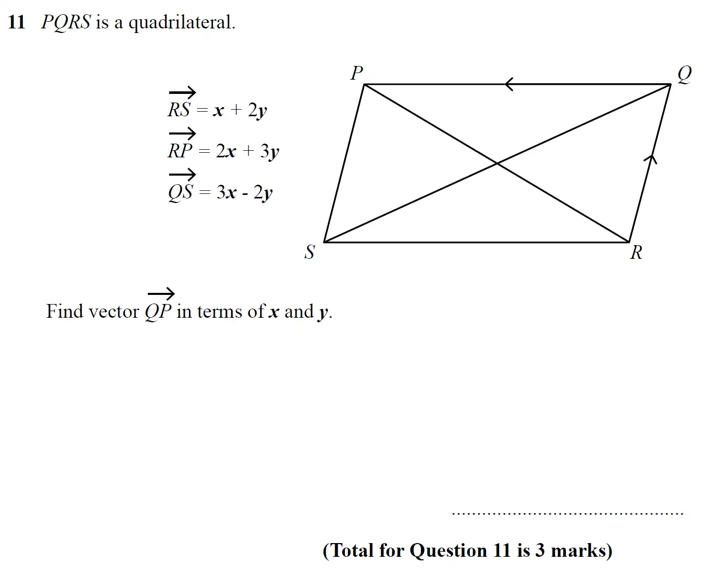 Question 11 - SET 1 - GCSE Higher Calculator Maths Predicted Paper 3