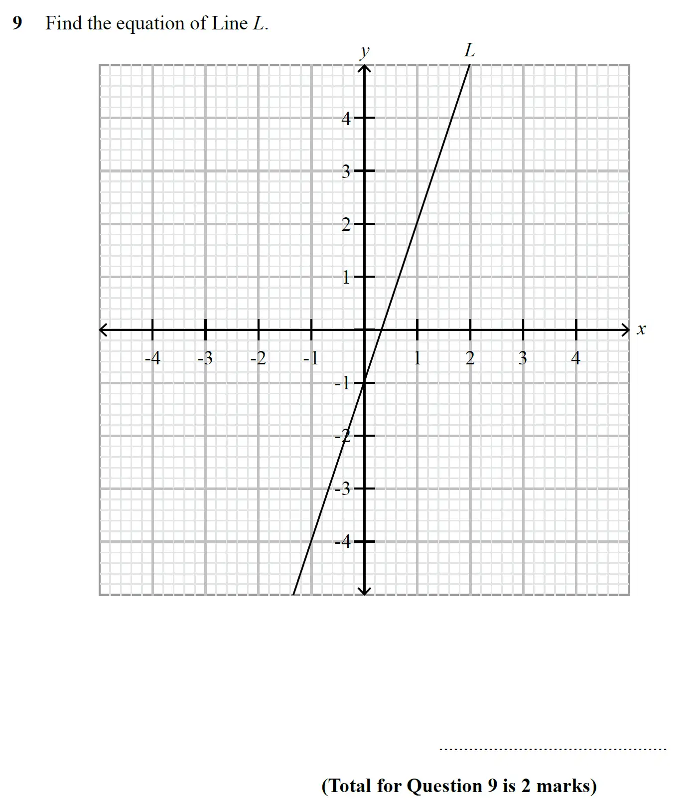 Question 09 - SET 1 - GCSE Higher Calculator Maths Predicted Paper 3