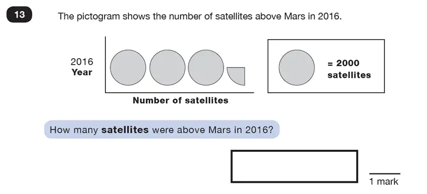Question 13 - Predicted Paper - Reasoning Maths Paper 5 - Part C - 2026