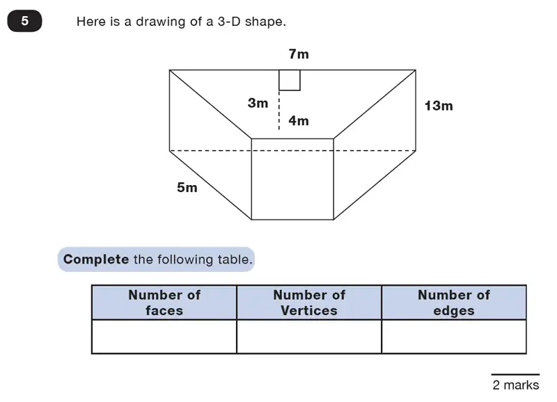 Question 5 - Predicted Paper - Reasoning Maths Paper 5 - Part C - 2026