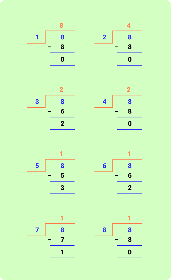 01 Factors Article