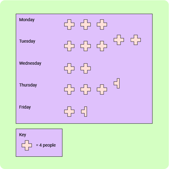 01 Mean Median Mode _ Range