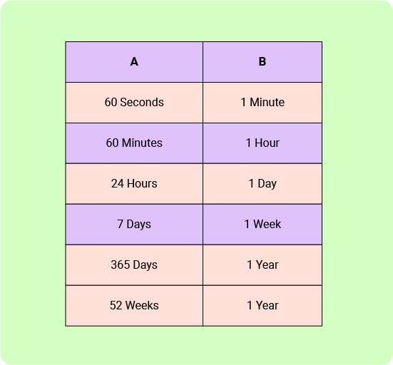 01 Time