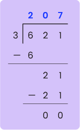02-11+ Topicwise Article-Division