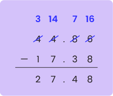 02-11+ Topicwise-Article-Subtraction