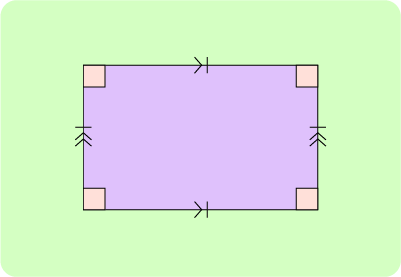 02 2D Shapes