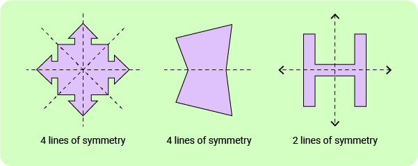 02 Lines of Symmetry
