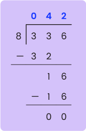 03-11+ Topicwise Article-Division