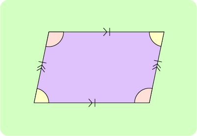 03 2D Shapes