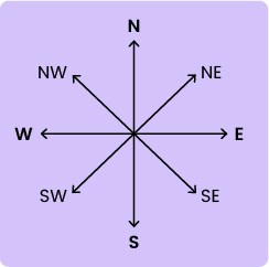 03-Word Problems-11+ Topicwise Article