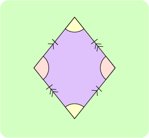 04 2D Shapes
