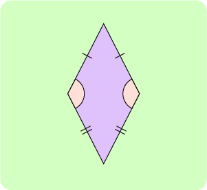 05 2D Shapes