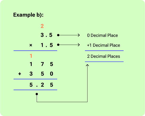 07 Decimals