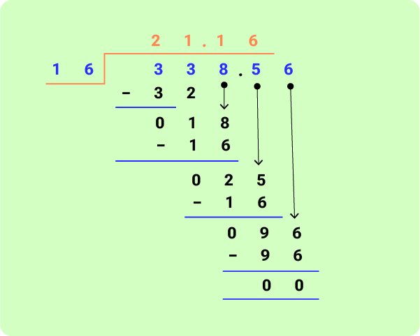 09 Decimals