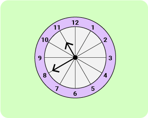 11+ Topicwise Angels Article image 11