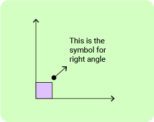 11+ Topicwise Angels Article image 2