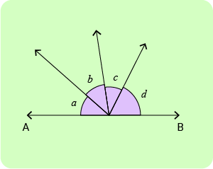 11+ Topicwise Angels Article image 6