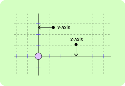 11+ Topicwise Line Graph Article Image 01