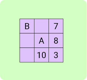 11+ Topicwise Logical Problems Article Image 02