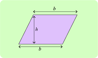 11+ Topicwise Parallelogram Article Image 05