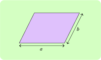 11+ Topicwise Parallelogram Article Image 06