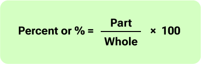 11+ Topicwise Percentages Article image 1