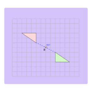 11+ Topicwise Rotations Article Image 04