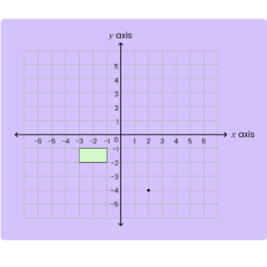 11+ Topicwise Rotations Article Image 05