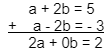 11+ Topicwise Simultaneous Equations Article Image 03