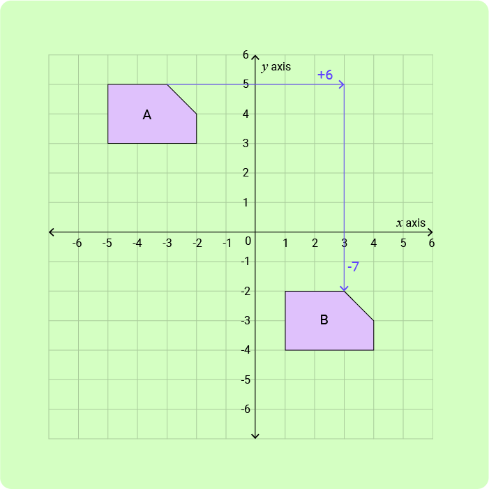 11+ Topicwise Transformations Article image 3
