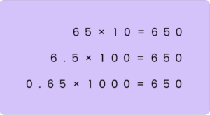 Decimal Manipulation6-11+ Topicwise Article