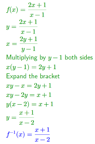 GCSE Inverse Functions Image 03