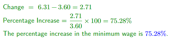 GCSE Percentage Change Image 01
