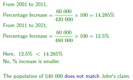 GCSE Percentage Change Image 02