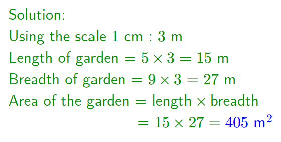GCSE Scale Diagrams and Maps Example 2