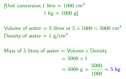 GCSE Topicwise Density Article Image 05