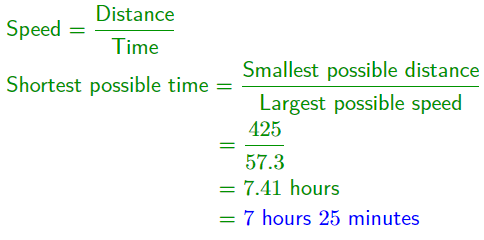 GCSE Topicwise Error Intervals Article Image 03