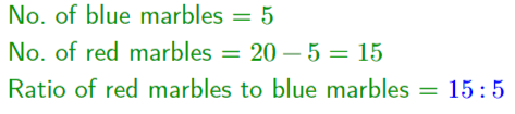 GCSE Topicwise Ratio & Proportion Article Image 03