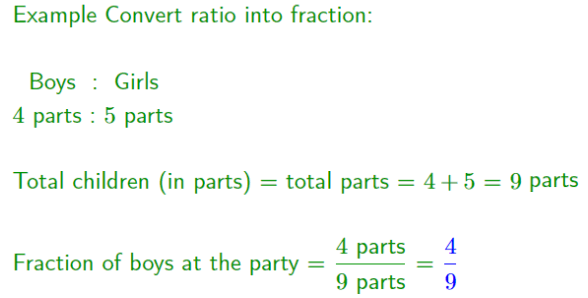 GCSE Topicwise Ratio & Proportion Article Image 06
