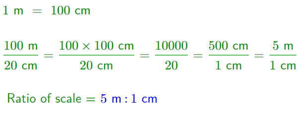 GCSE Topicwise Ratio & Proportion Article Image 08