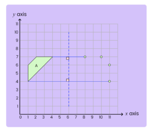 Reflection3-11 Plus Topicwise Article