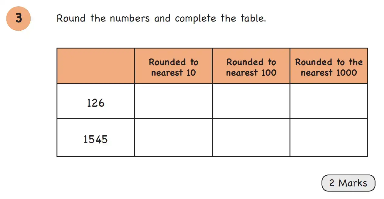 Question 3 - Year 4 – Number and Place Value – Assessment 1