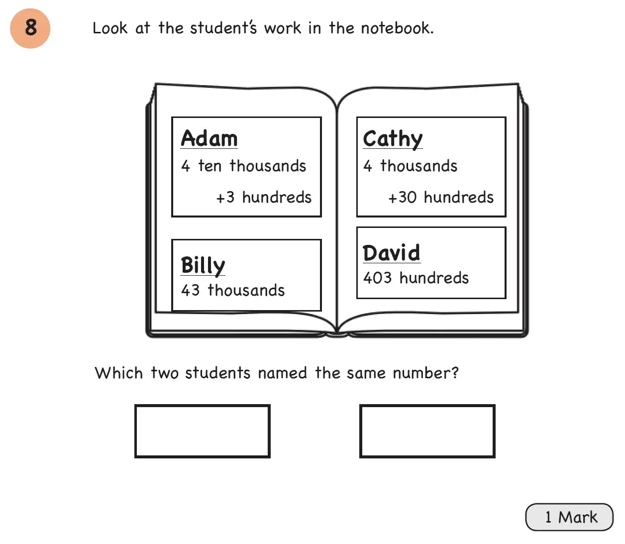 Question 8 - Year 4 – Number and Place Value – Assessment 1